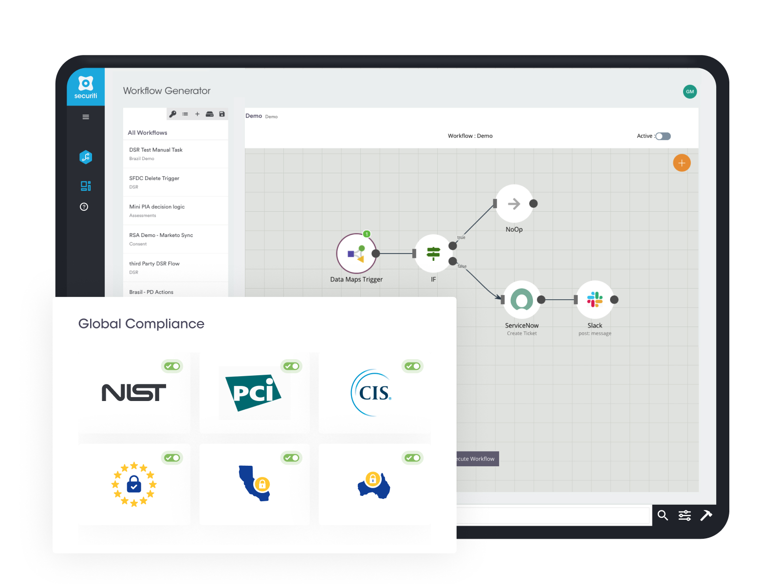 Construct Workflows for Privacy Processes