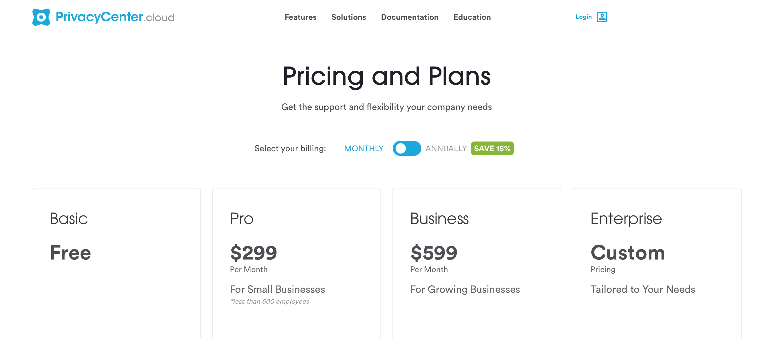 Privacy Center Price and plans