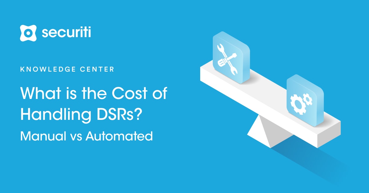 What is the Cost of Handling DSRs? Manual vs Automated - Securiti