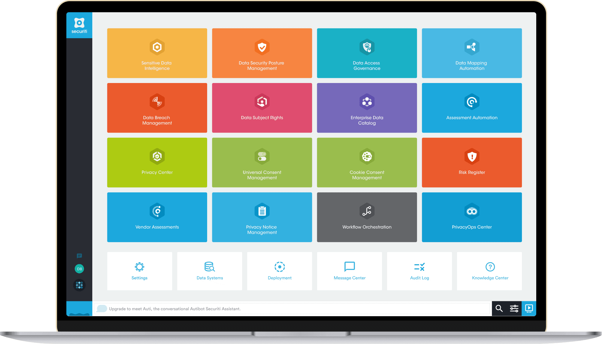 Ghana DPA Compliance Solution