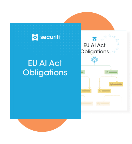 EU AI Act Obligations