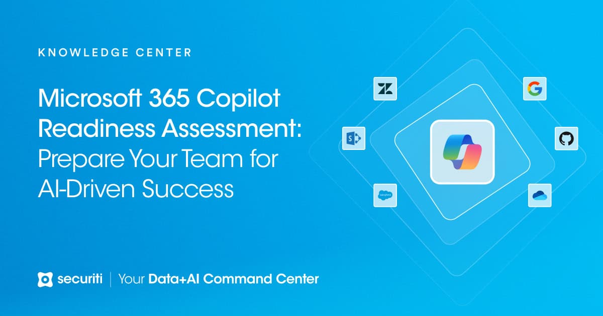 Copilot Readiness Assessment: Prepare Your Team for AI - Securiti