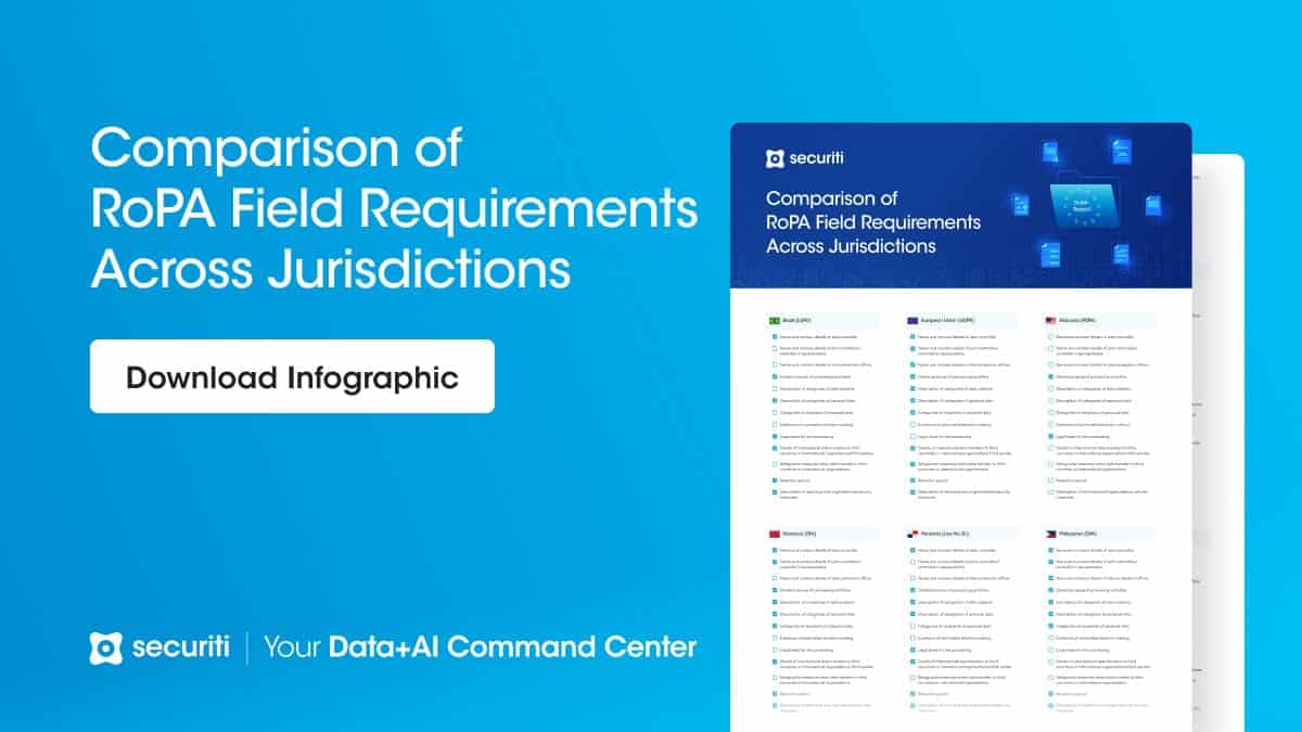 Comparison of RoPA Field Requirements Across Jurisdictions - Securiti