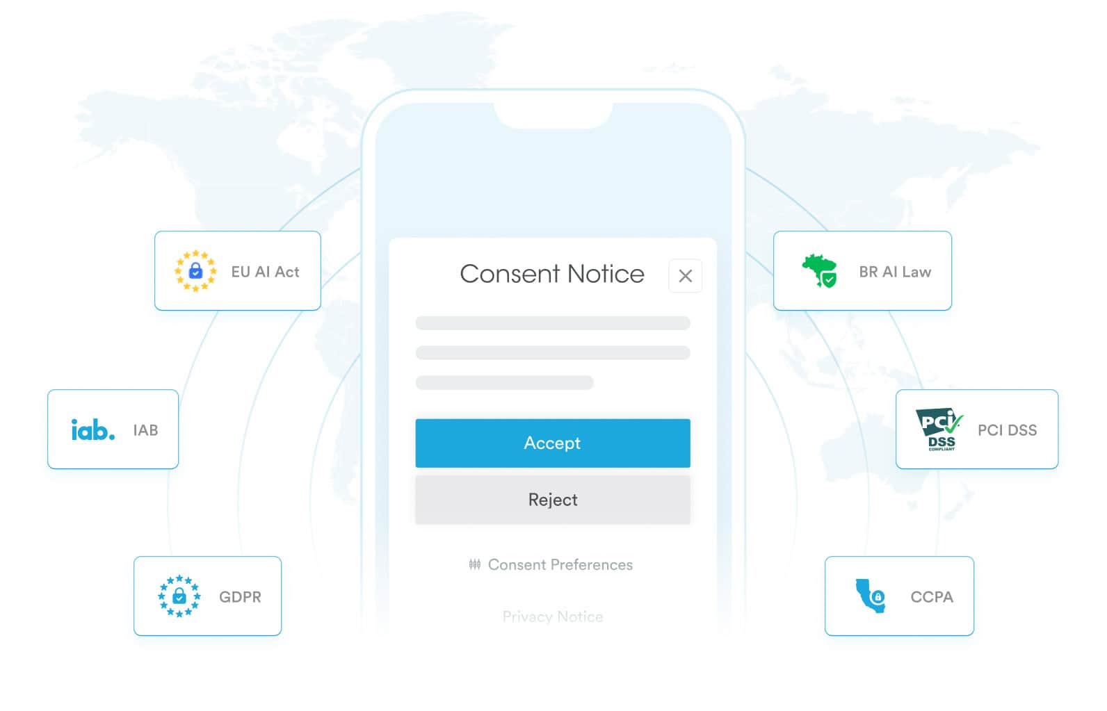 Dynamic Consent Options