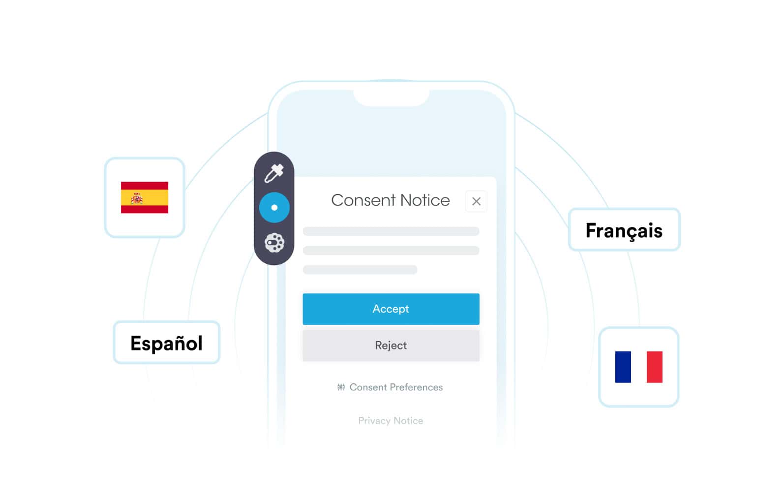 User Experience Customization