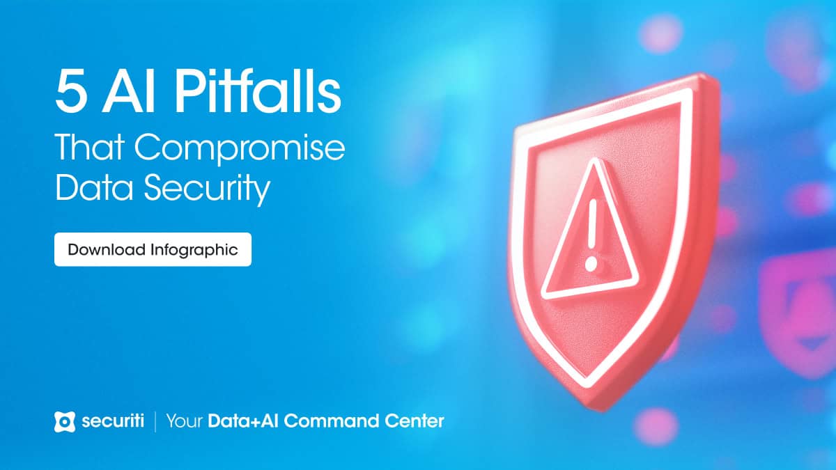 5 AI Pitfalls That Compromise Data Security - Securiti