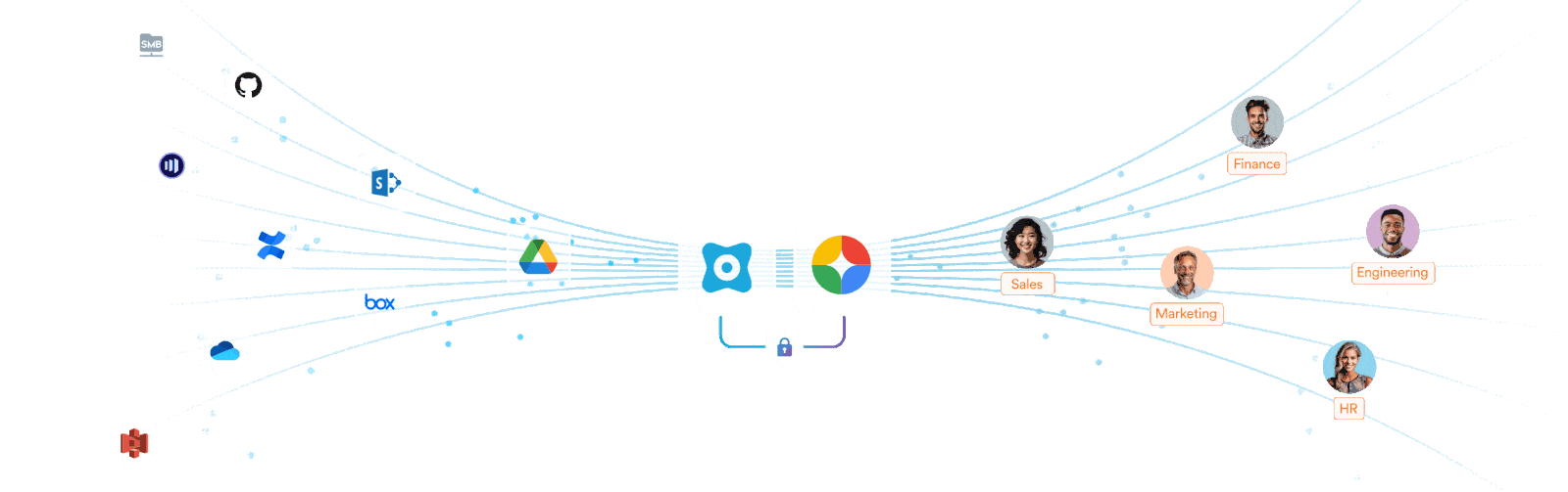 Security for AI Agents and Copilots