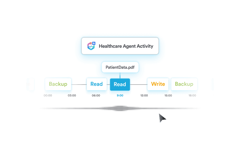 Analyze Agent Activity