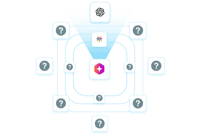 Detect AI Models & Agents Poster