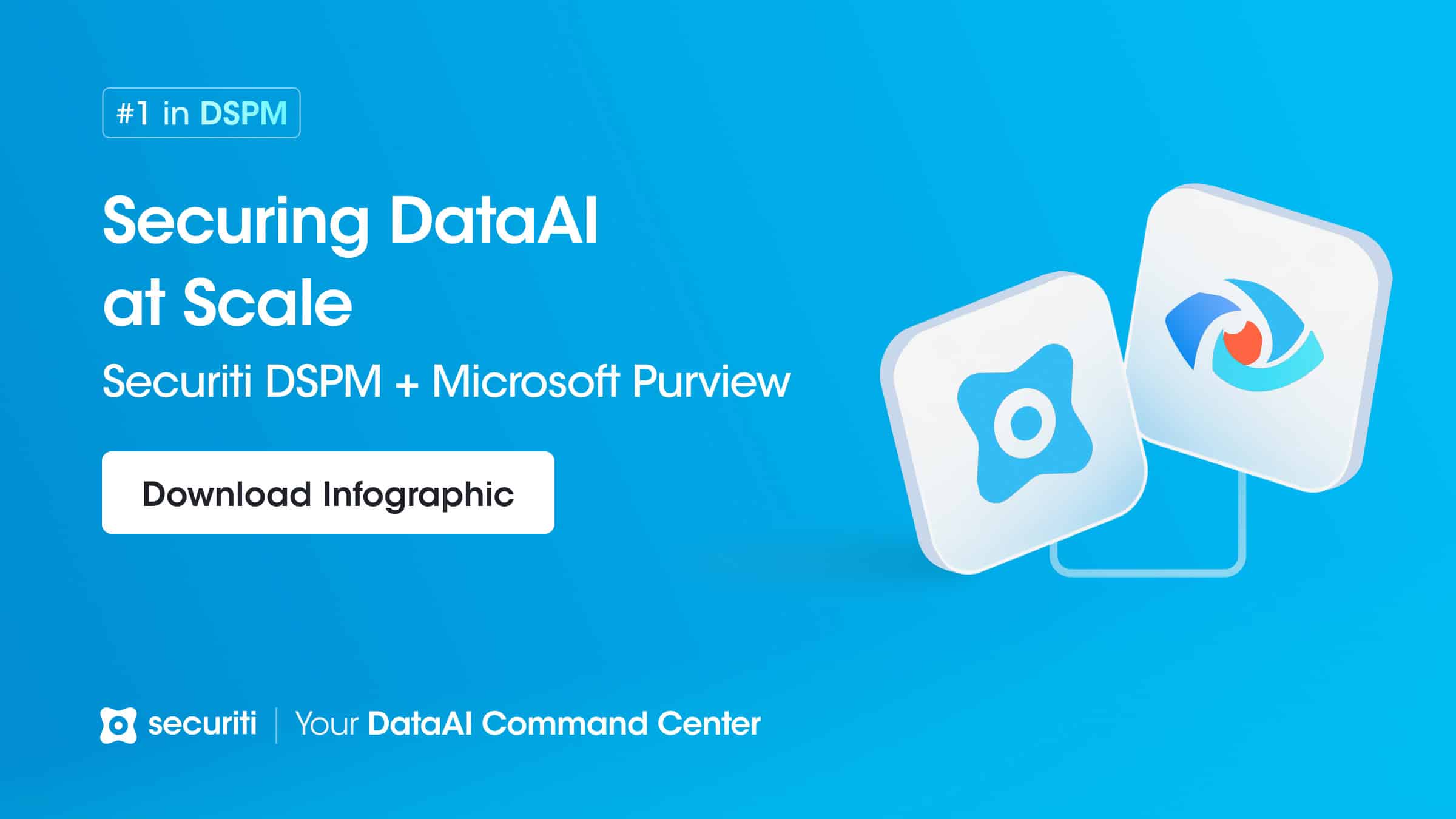 Microsoft Purview + Securiti : Solution Brief - Securiti