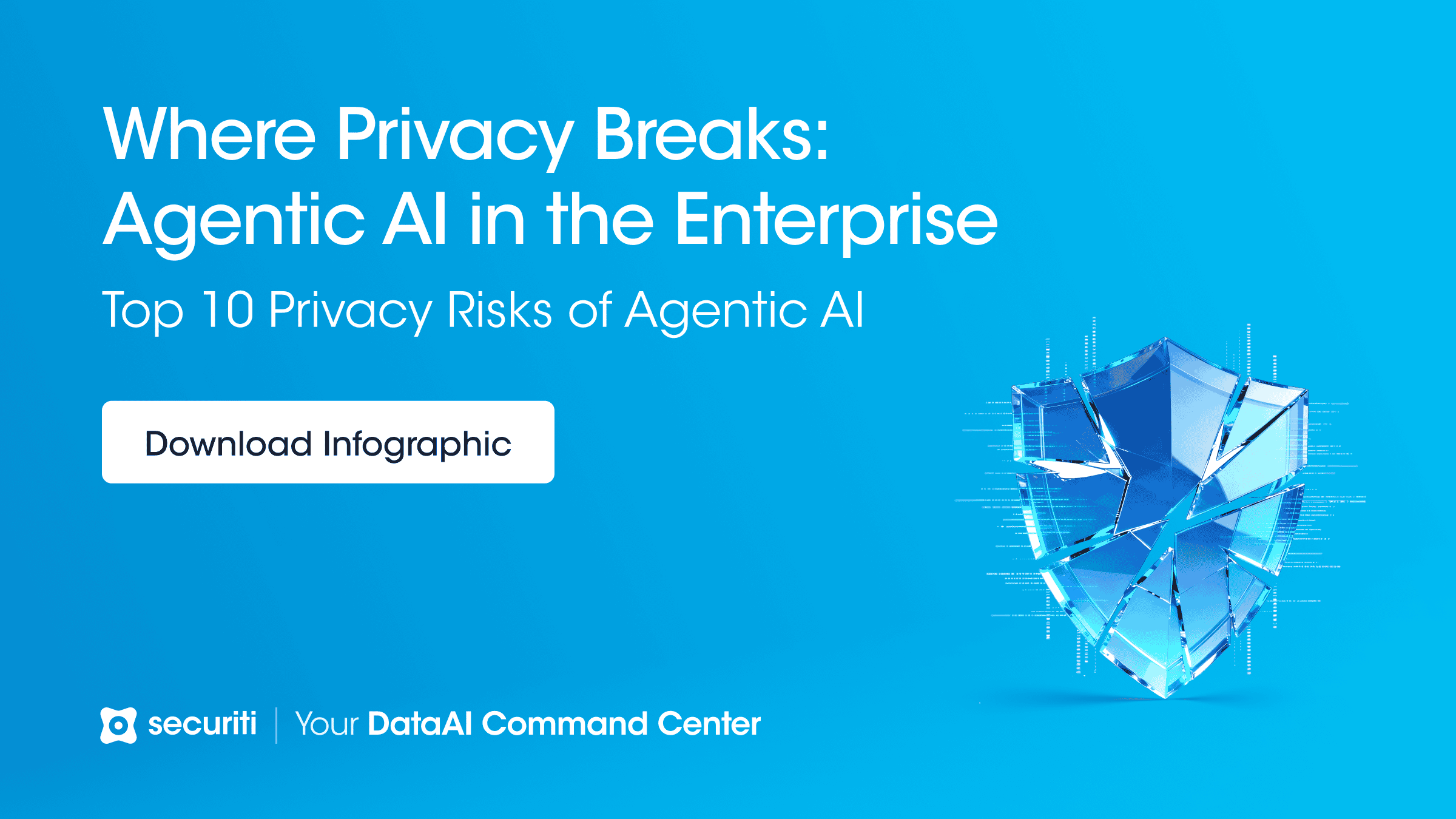 Where Privacy Breaks: Agentic AI in the Enterprise - Securiti