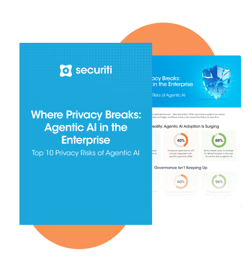 Where Privacy Breaks: Agentic AI in the Enterprise