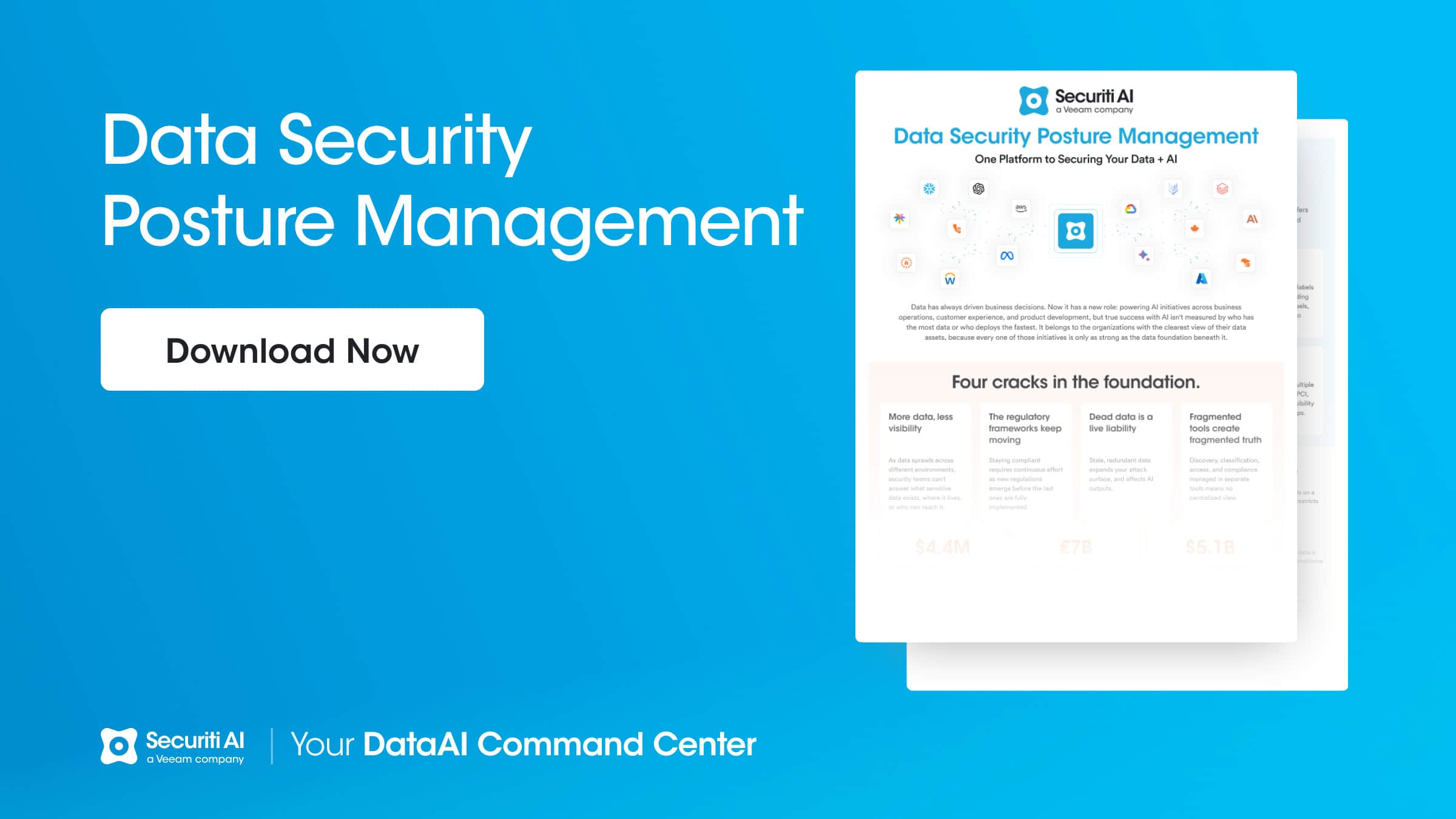 Data Security Posture Management - Securiti