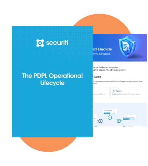 The PDPL Operational Lifecycle
