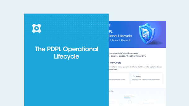The PDPL Operational Lifecycle
